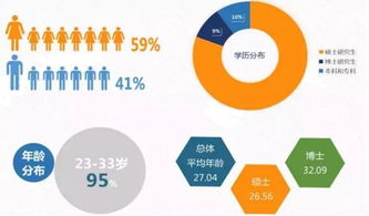 英国一年制硕士有哪些学校，到英国留学硕士需要什么条件