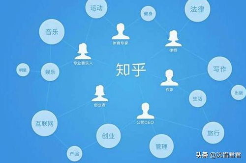 知网查重查公式的数据吗