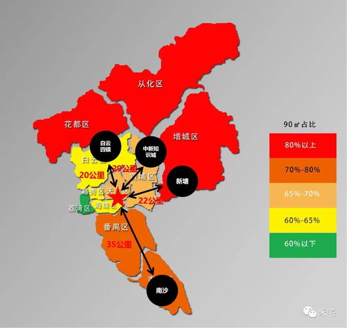 吐血整理 深圳广州东莞珠海等最新限购政策,湾区买房必看