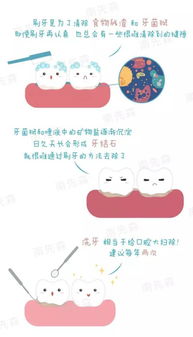 看完这几张图,你还敢去洗牙吗 