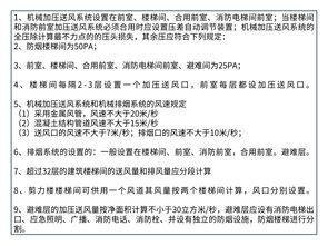 不可忽视 国庆特辑 建设工程消防验收规范总结,建议收藏