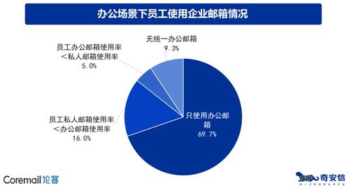 融资一倍多少爆仓,风险管理的重要性。 融资一倍多少爆仓,风险管理的重要性。 行情