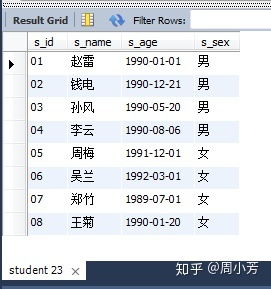 mysql weekday date subdate date,间隔天数 查询年龄 本月 周过生日 