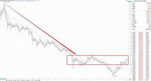 港股做空a股的指数基金,Iroducio o Hog Kog Idex Fuds Shorig A-Shares