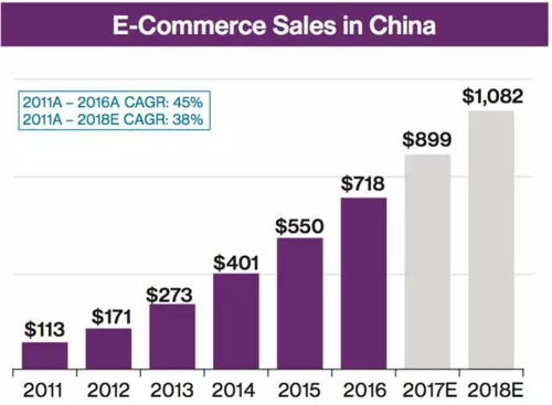 亿道信息披露2023年中报：国产化业务迎来发展机遇