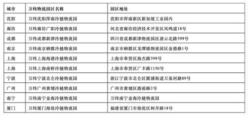 抗疫情 马云牵线,日本10万套防护服抵达中国