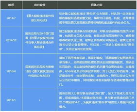 别再关心王健林是否被限制出境,同样身为企业一把手的你可能会被限制了 