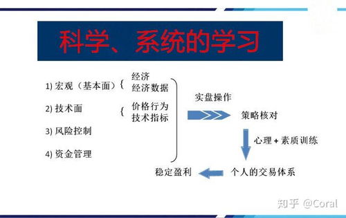 线上合法的交易平台有哪些,网上合法交易平台有哪些? 线上合法的交易平台有哪些,网上合法交易平台有哪些? 应用