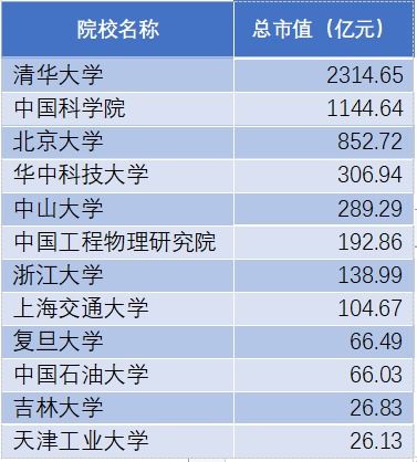 A股锡矿有哪些上市公司，哪位朋友请指点一下，谢谢！