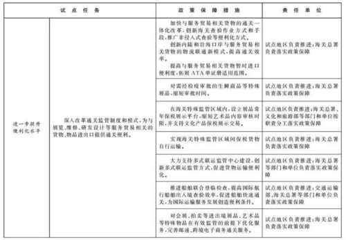 正规论文查重服务，津市领先者