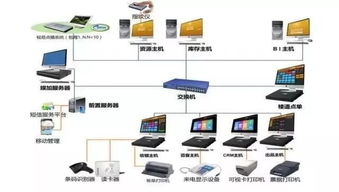 西安零壹智能电器有限公司怎么样(零壹智能停车场管理系统员工)