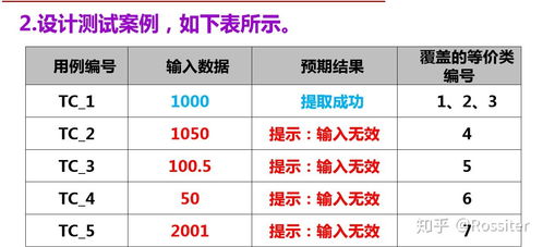 aioz币格价预测分析,1oz银币是哪国的钱币，价格是多少？ aioz币格价预测分析,1oz银币是哪国的钱币，价格是多少？ 生态