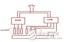 比特币挖矿机什么型号,介绍。 比特币挖矿机什么型号,介绍。 快讯