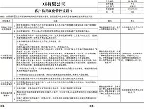 工厂管理培训案例 通过打造计划链,大幅缩短出货周期