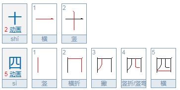 豆蔻弱冠花甲古稀及笄表示几岁