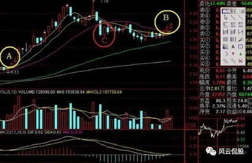 铁龙原始股票五百股现在值多少钱，我老爸的五百股，我老爸去世三年了，只留下原始股票凭证，请问怎样变现