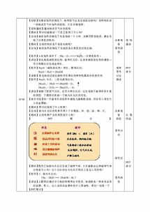 金属钠的物理性质有哪些,钠的物理性质和化学性质