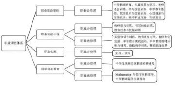 项目的概念和概貌范文（工程概况包括些什么？）