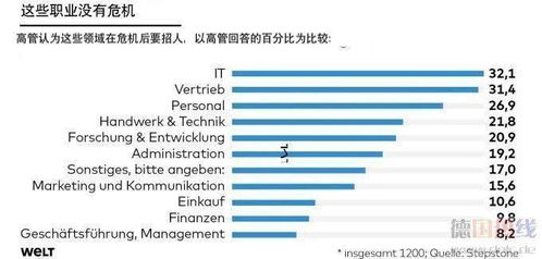 南京有哪些证券公司？我是个在职从业人员，希望在南京找到合适的工作。