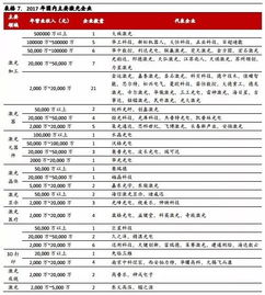 诺贝尔物理化学奖依次揭晓 哪些概念股将迎来爆炒