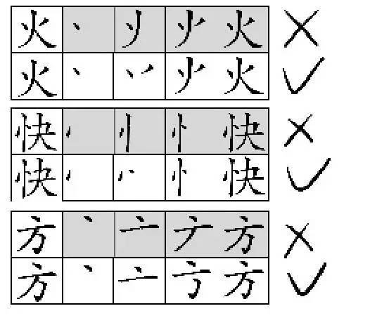 国家正式出台汉字笔顺正确写法,很全面,建议老师 家长收藏