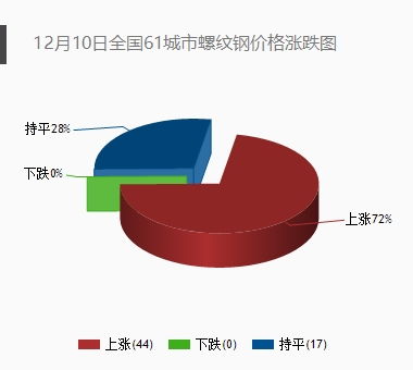 今年铁精粉行情能回暖吗