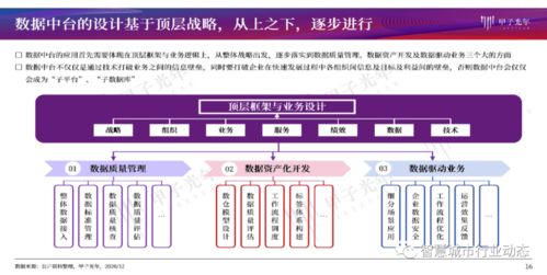 案场分销管控软件