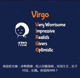 12星座英文名的每个字母都代表什么 