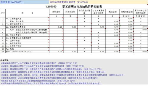 怎么申报企业外资所得税年报