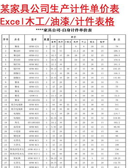 XLS家具模版 XLS格式家具模版素材图片 XLS家具模版设计模板 我图网 