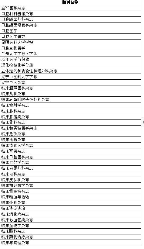 陕西省卫生高级职称评审认可期刊目录