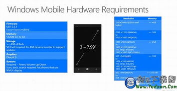 win10系统怎么不识别手机存储