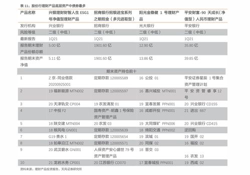 股指期货交易时间是什么时候?