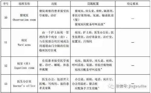 从语境角度探讨公共场合服务人员称呼语使用的语用意义