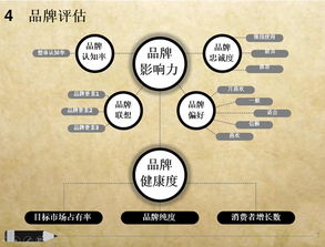 奖励分配方案模板,怀帝阍而什么奉宣室以何年 奖励分配方案模板,怀帝阍而什么奉宣室以何年 快讯