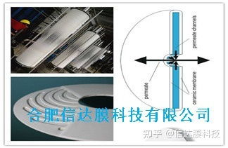 原装进口旋转陶瓷膜哪家好 
