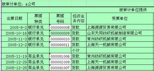 利息计入哪个会计科目？