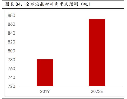 是不是侧边刘海留长了显好看？如下图