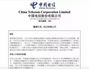 中国电信上班为何签合同签中通算正式的吗