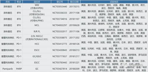 mnc多少钱, MC价格分析:了解MC的成本和价值。 mnc多少钱, MC价格分析:了解MC的成本和价值。 百科