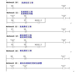 求解 地下停车场出入口处红绿灯的PLC控制(停车场控制系统梯形图)