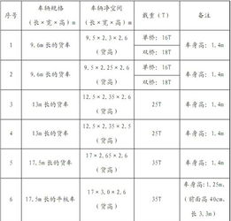 1.8米和1.85米,1.8米等于多少米