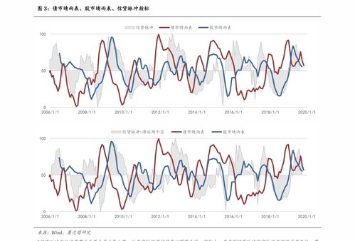 002280股票行情,股票行情概述