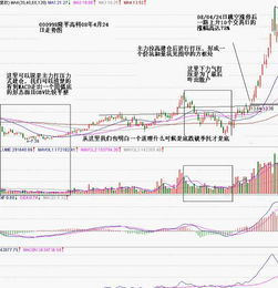 华为股价飙升，涨停板引发热议