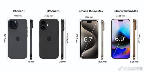 iphone16系列参数配置,苹果15和苹果16参数配置对比  第5张