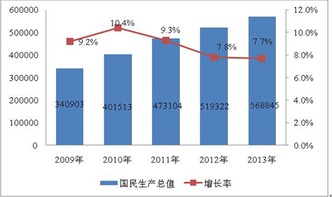 成立贸易公司专门炒股可行么？