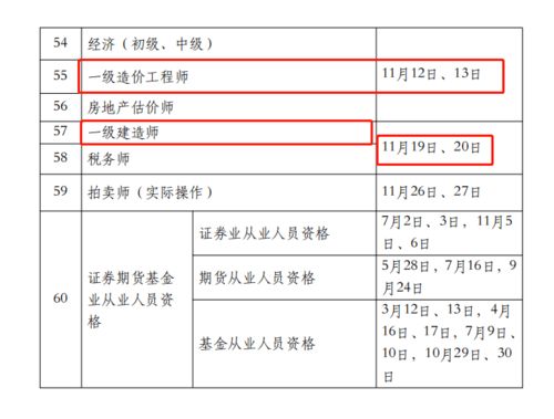 顺丰考试题在收件时如何避免贴错单