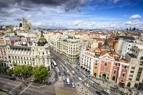 Madrid thực sự,Giới thiệu về Madrid - Thành phố văn hóa và lịch sử của Tây Ban Nha