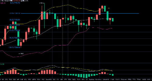 fp币行情非小号指标,searchain.io 和非小号的区别是什么？ fp币行情非小号指标,searchain.io 和非小号的区别是什么？ 专题