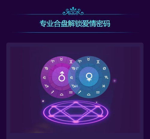 星座星盘配对 看你和他2020年能终成眷属吗